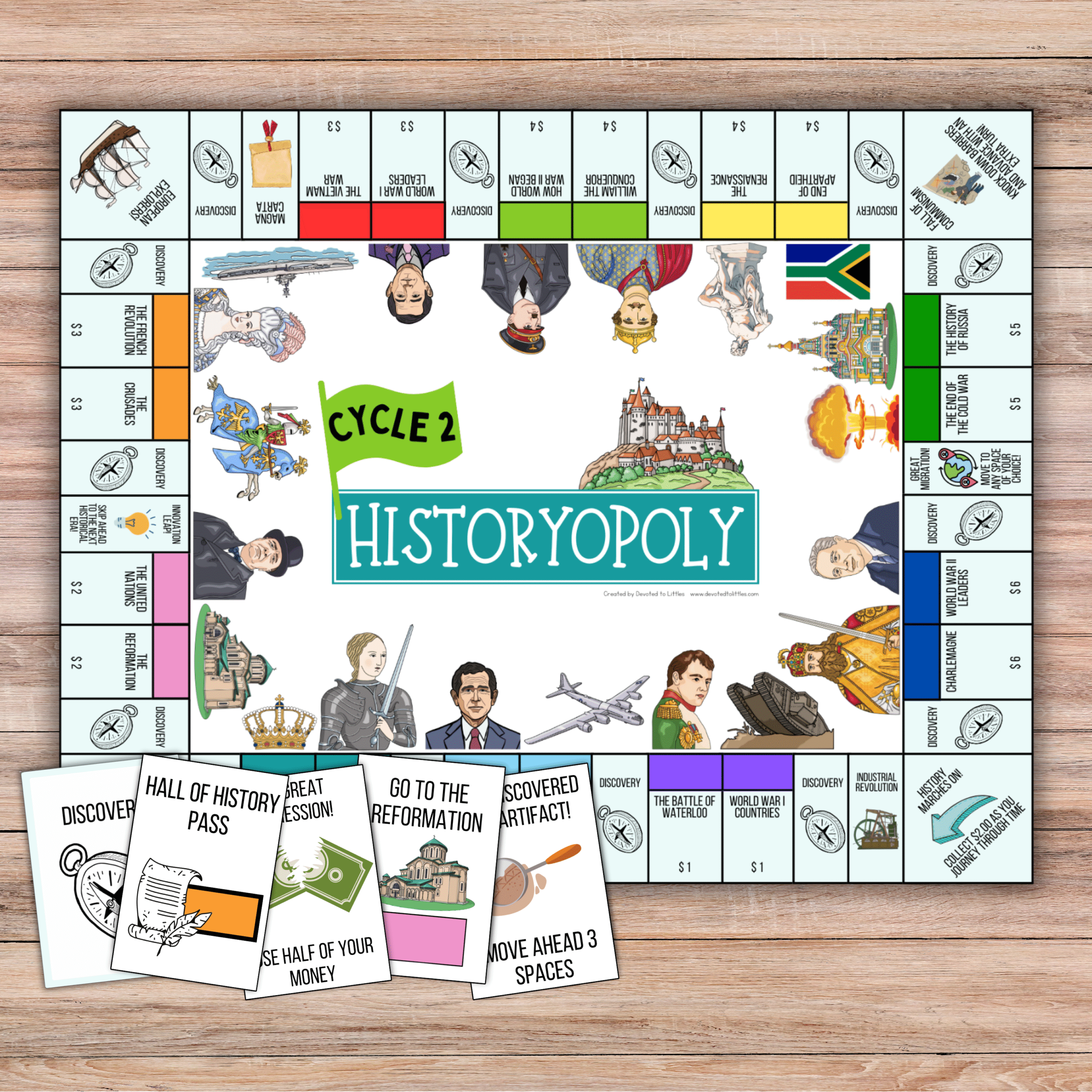 cycle 2 historyopoly game