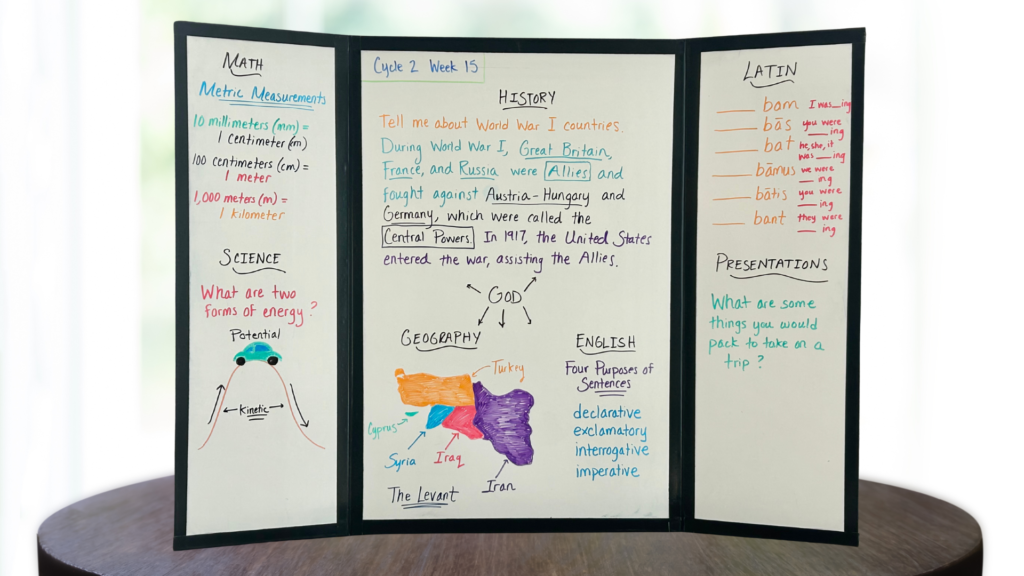 cycle 2 week 15 tutor board