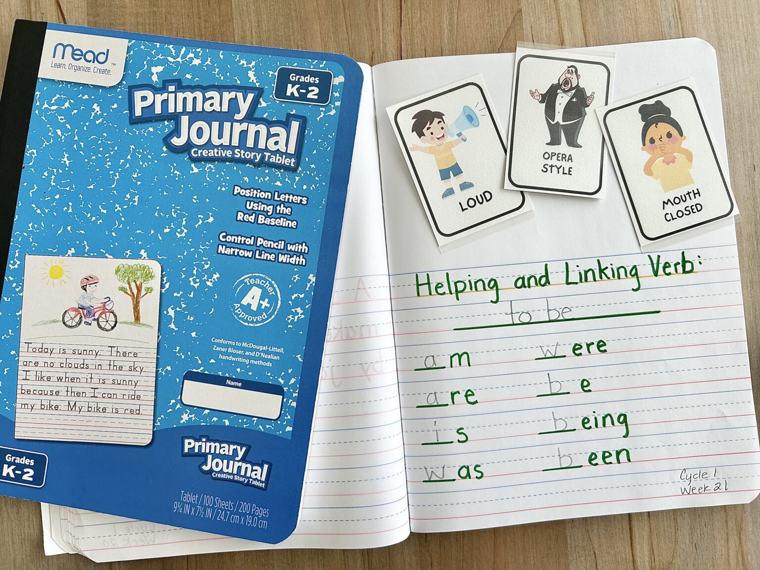 Cycle 1 Week 21 Tutor Plans for Classical Homeschooling - Devoted to ...