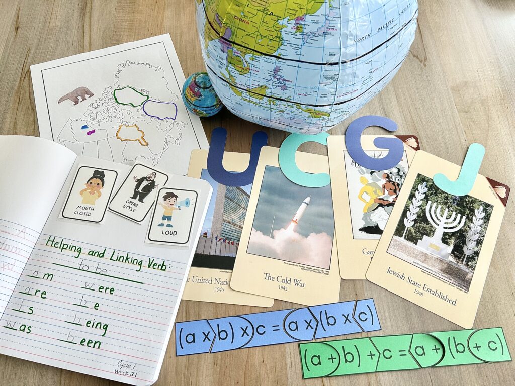 Cycle 1 Week 21 Tutor Plans for Classical Homeschooling - Devoted to ...