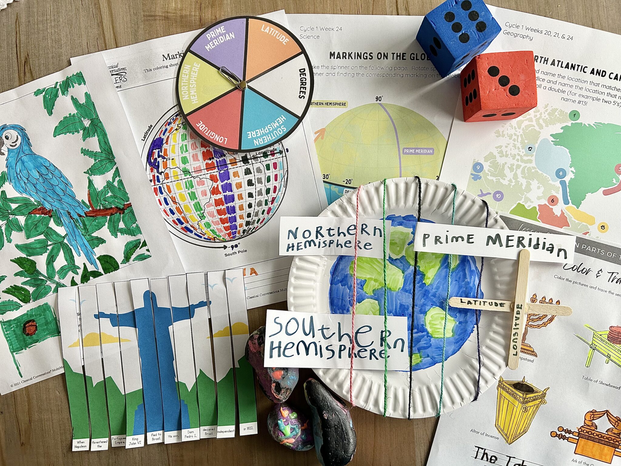 Cycle 1 Week 24 At Home Activities for Classical Homeschooling ...