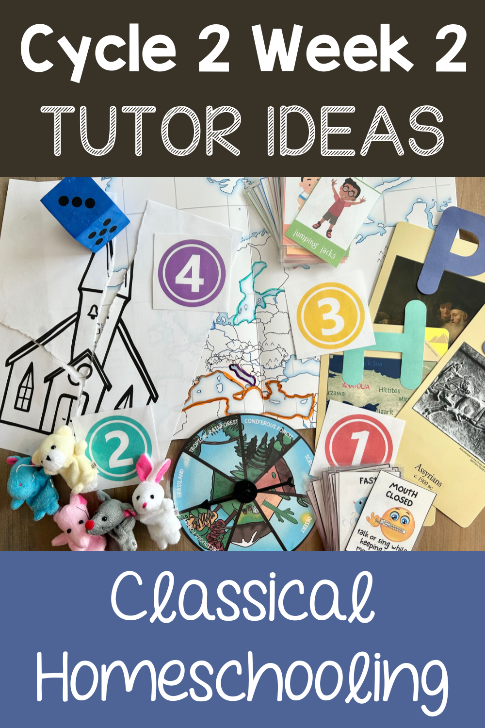Cycle 2 Week 2 Tutor Ideas for Classical Homeschooling - Devoted to Littles