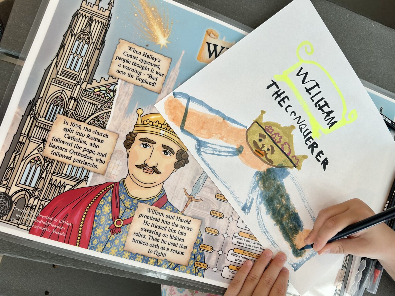 Cycle 2 Week 2 At Home Activities for Classical Homeschooling - Devoted ...