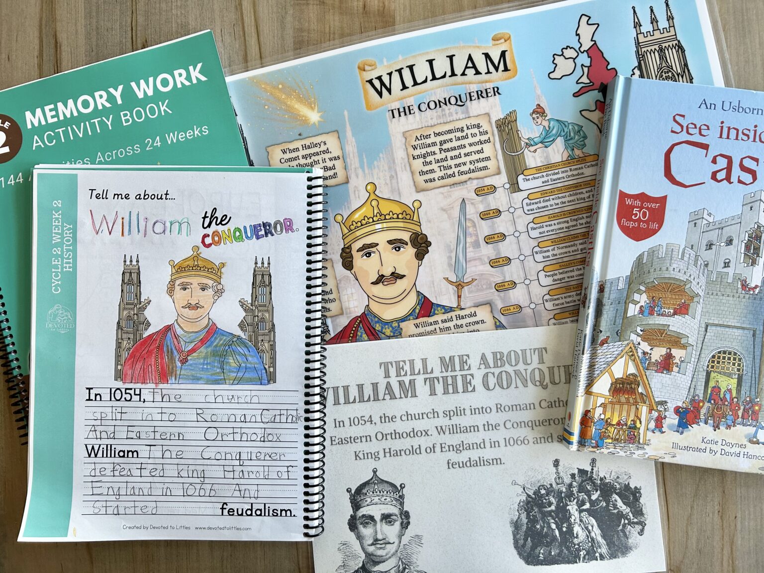 Cycle 2 Week 2 At Home Activities for Classical Homeschooling - Devoted ...