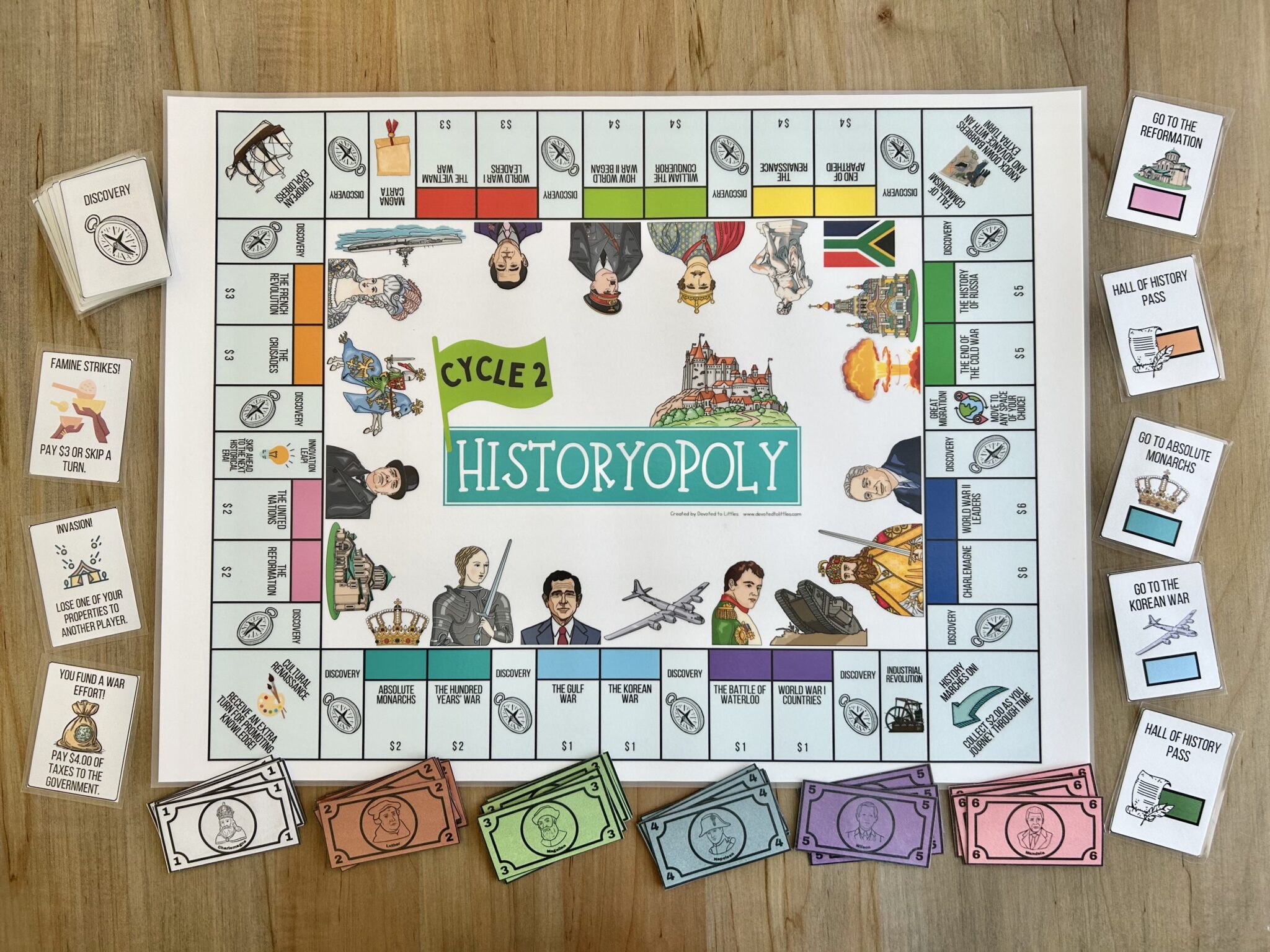 Cycle 2 Week 18 Tutor Ideas for Classical Homeschooling - Devoted to ...