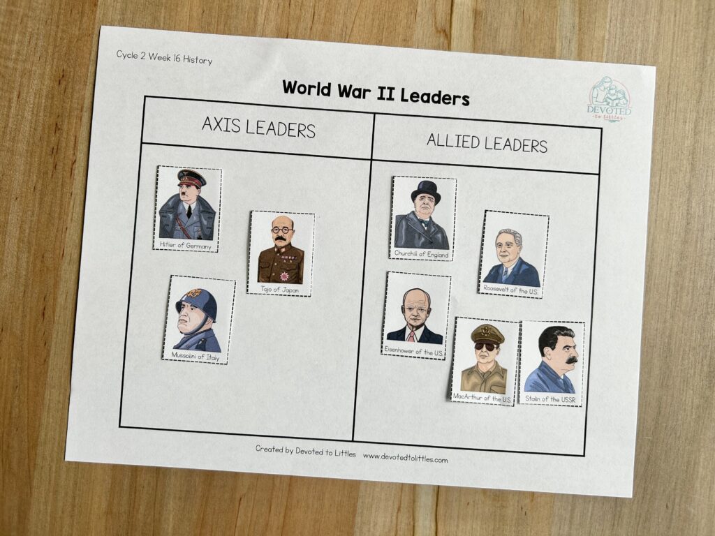 world war II leaders activity