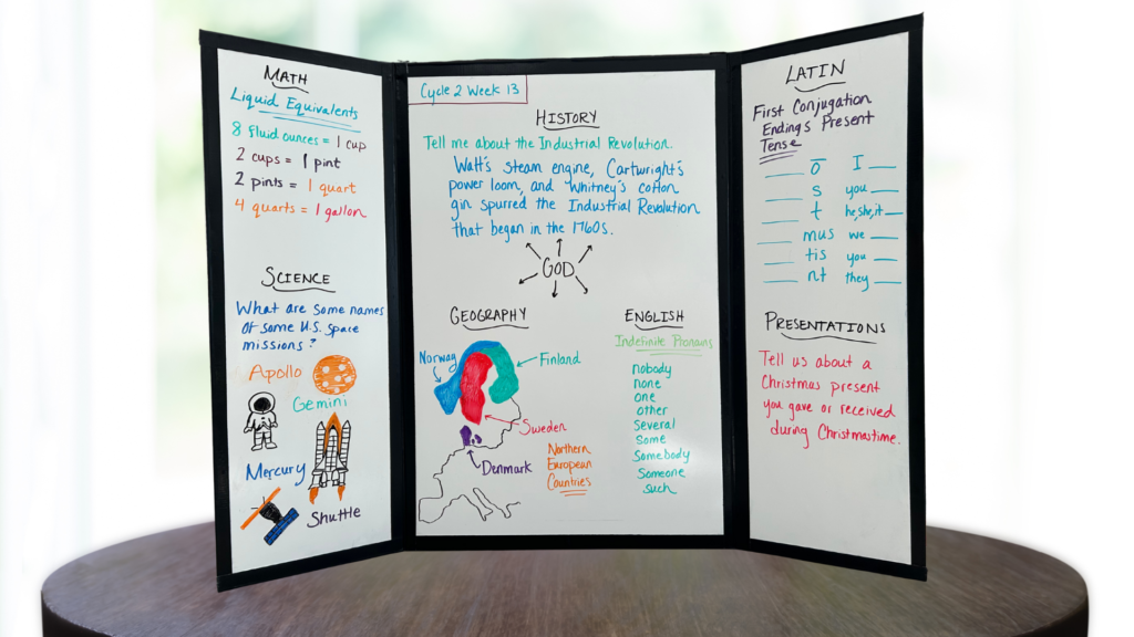cycle 2 week 13 tutor board