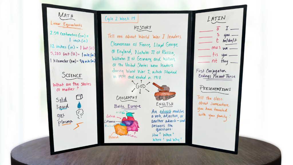 cycle 2 week 14 tutor board