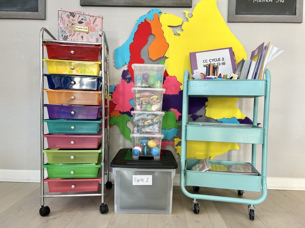 cycle 2 homeschool organization