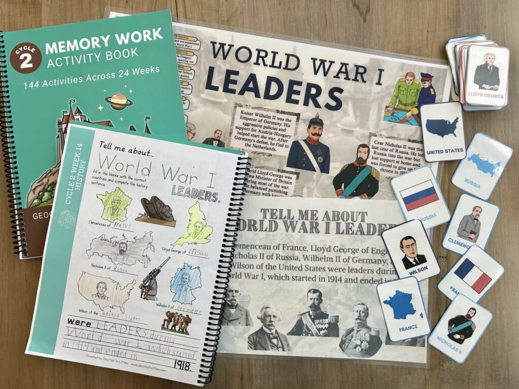 world war I leaders activities on table