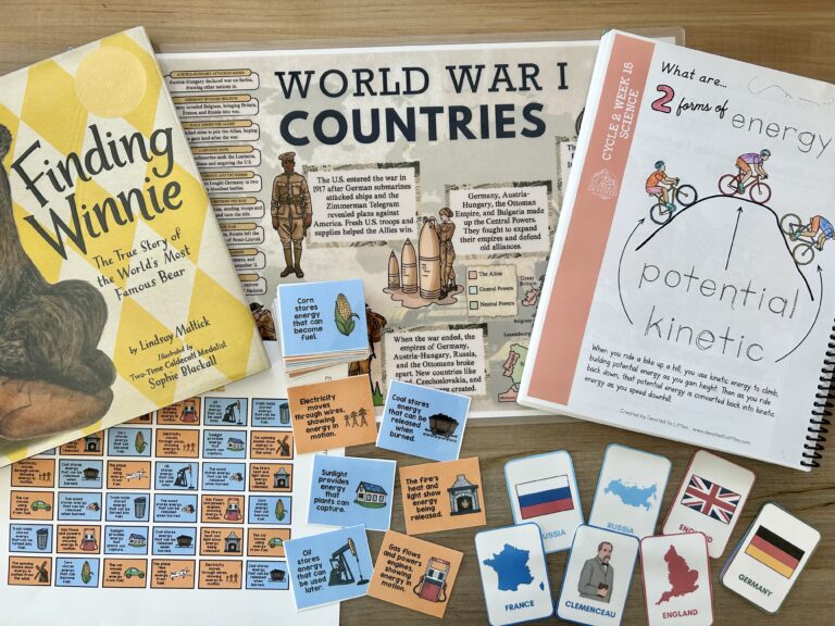 Cycle 2 Week 15 At Home Activities for Classical Homeschooling