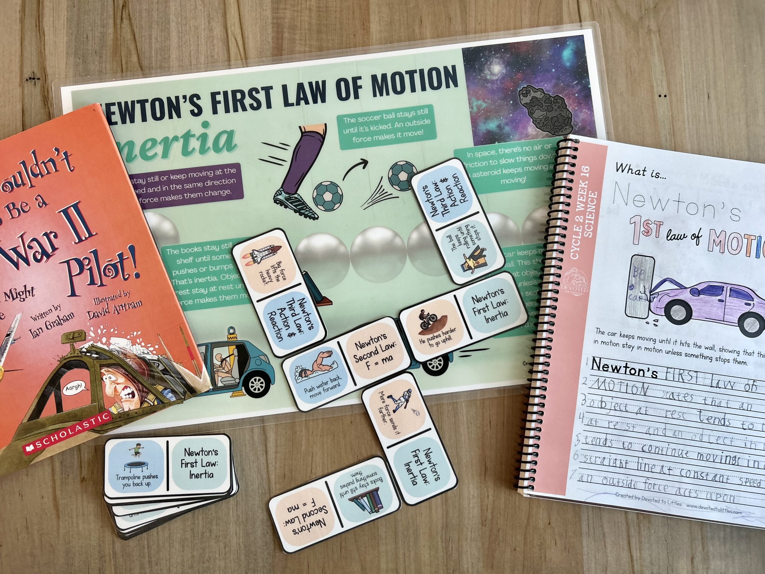 cycle 2 week 16 at home activities featured image