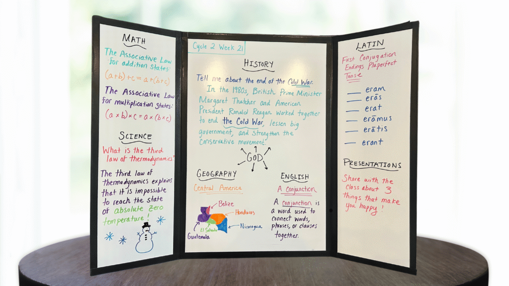 cycle 2 week 21 tutor board