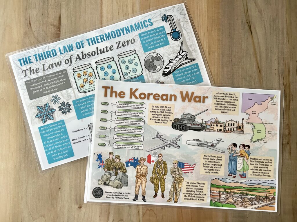 history and science placemats