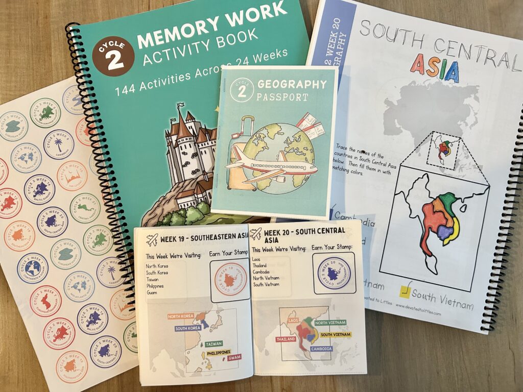 cycle 2 week 20 geography materials