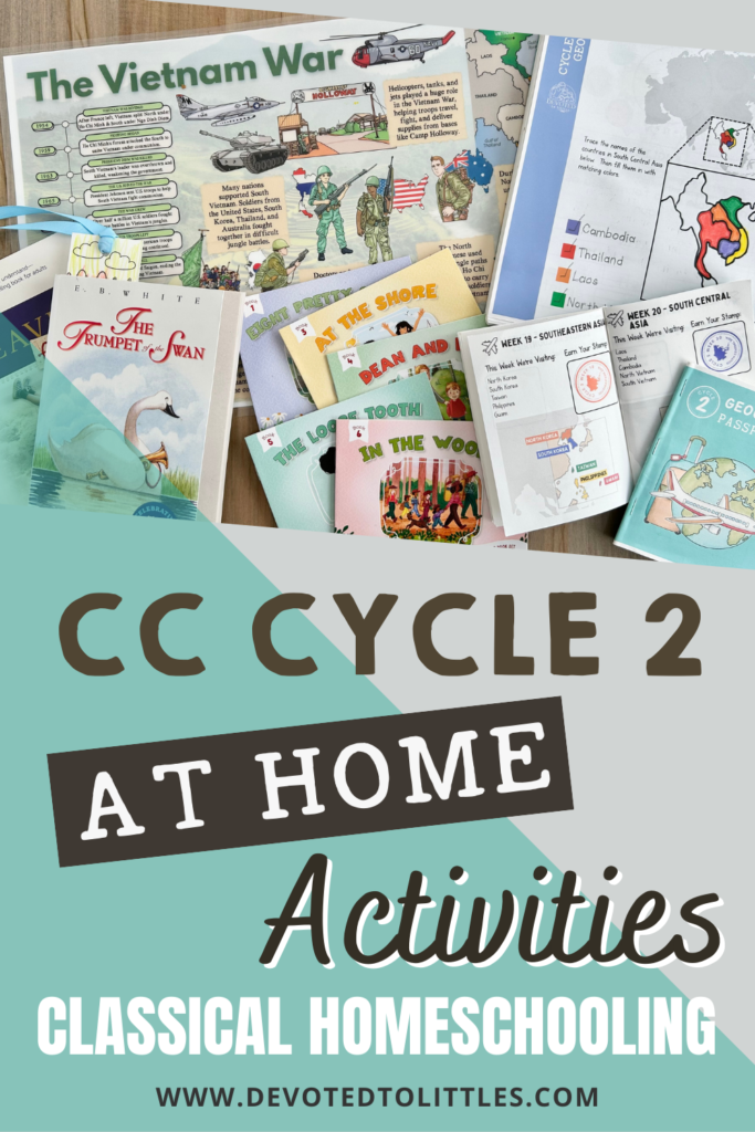 cycle 2 week 20 homeschool pinterest pin